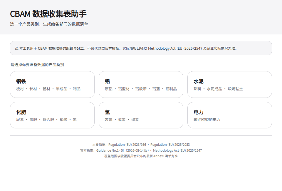 数据收集助手：六类商品的部门清单入口